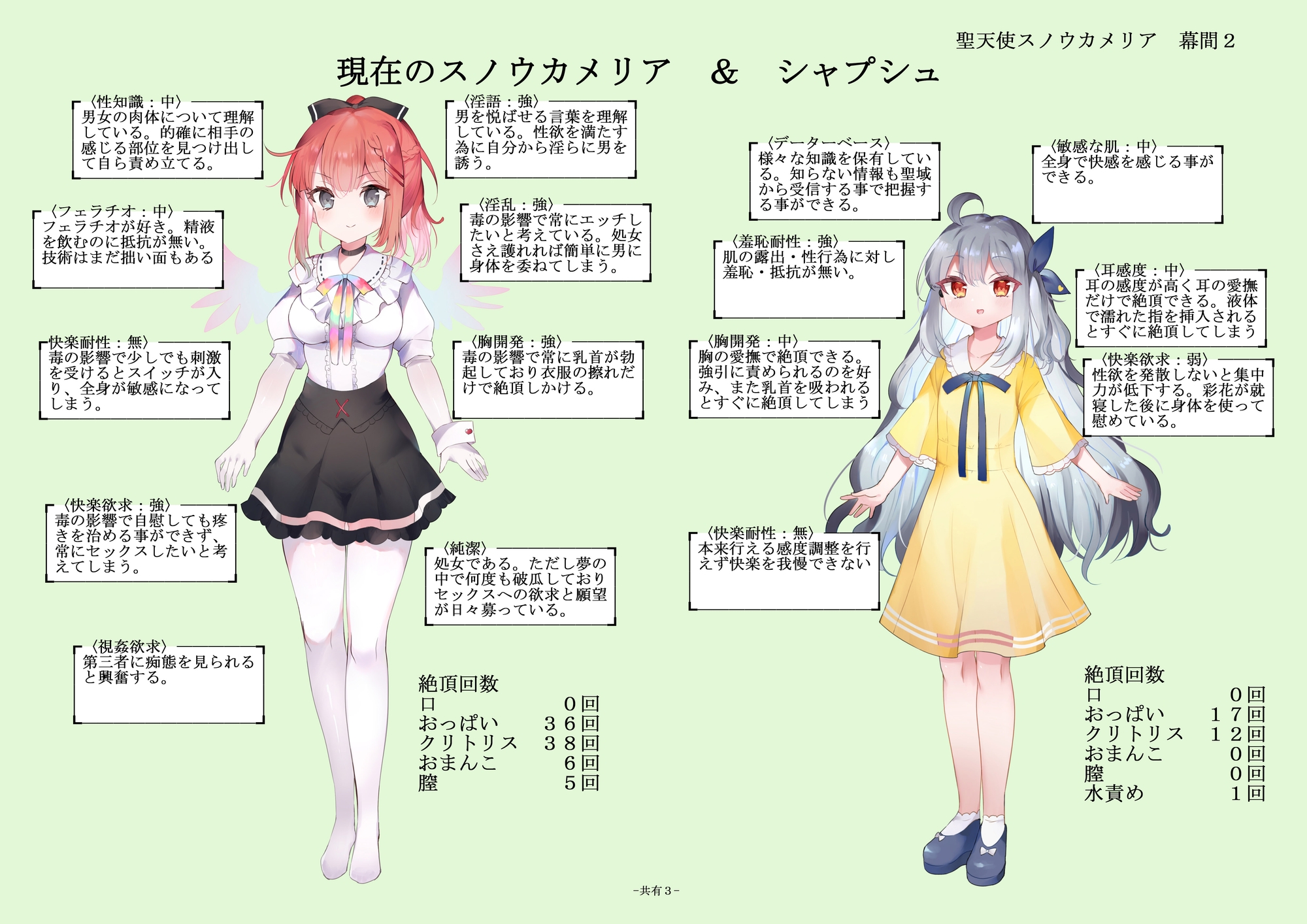 聖天使スノウカメリア 幕間2「彩花のスライムマッサージ」「絶対服従メイド、シャプシュ」