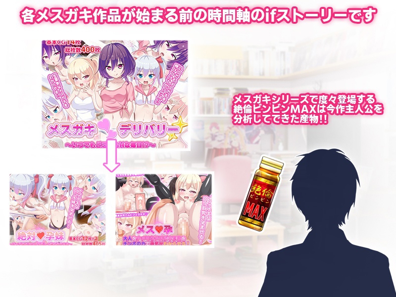 メスガキ〇デリバリー1&2完全版