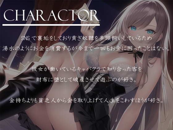 貢ぎマゾが好きなドS裏垢キャバ嬢様にお金を取り上げてもらう