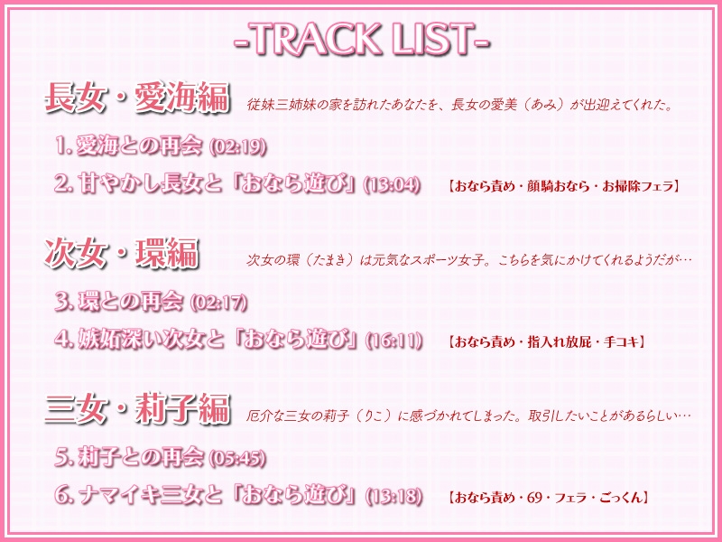 失恋した俺を屁で慰めてくれる三姉妹 -Broken Heart, Love & Fart-