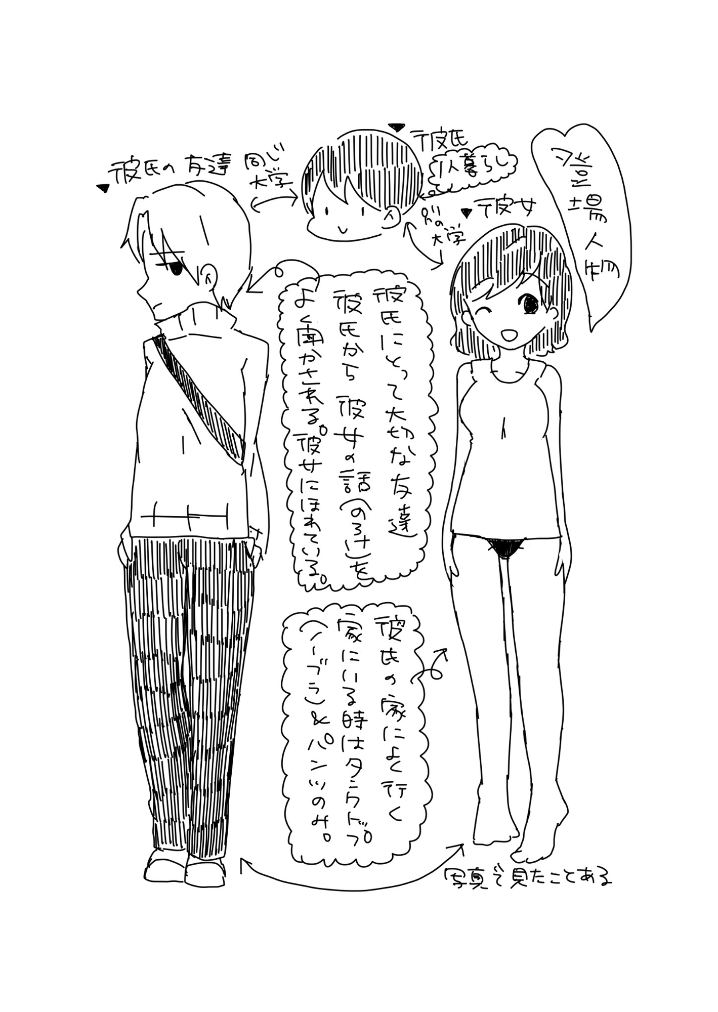 私のハート(アソコ)はあなたのトリコ