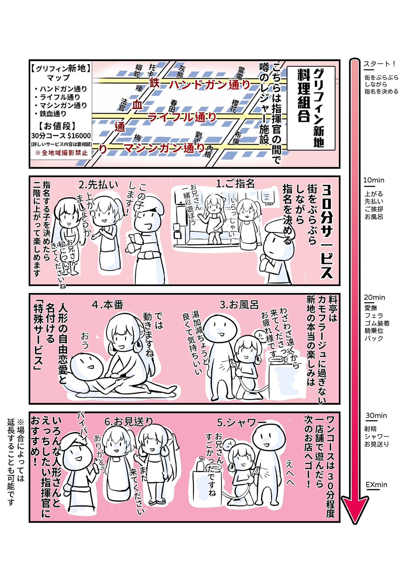 グリフィン新地料理組合 ライフル編 日本語版