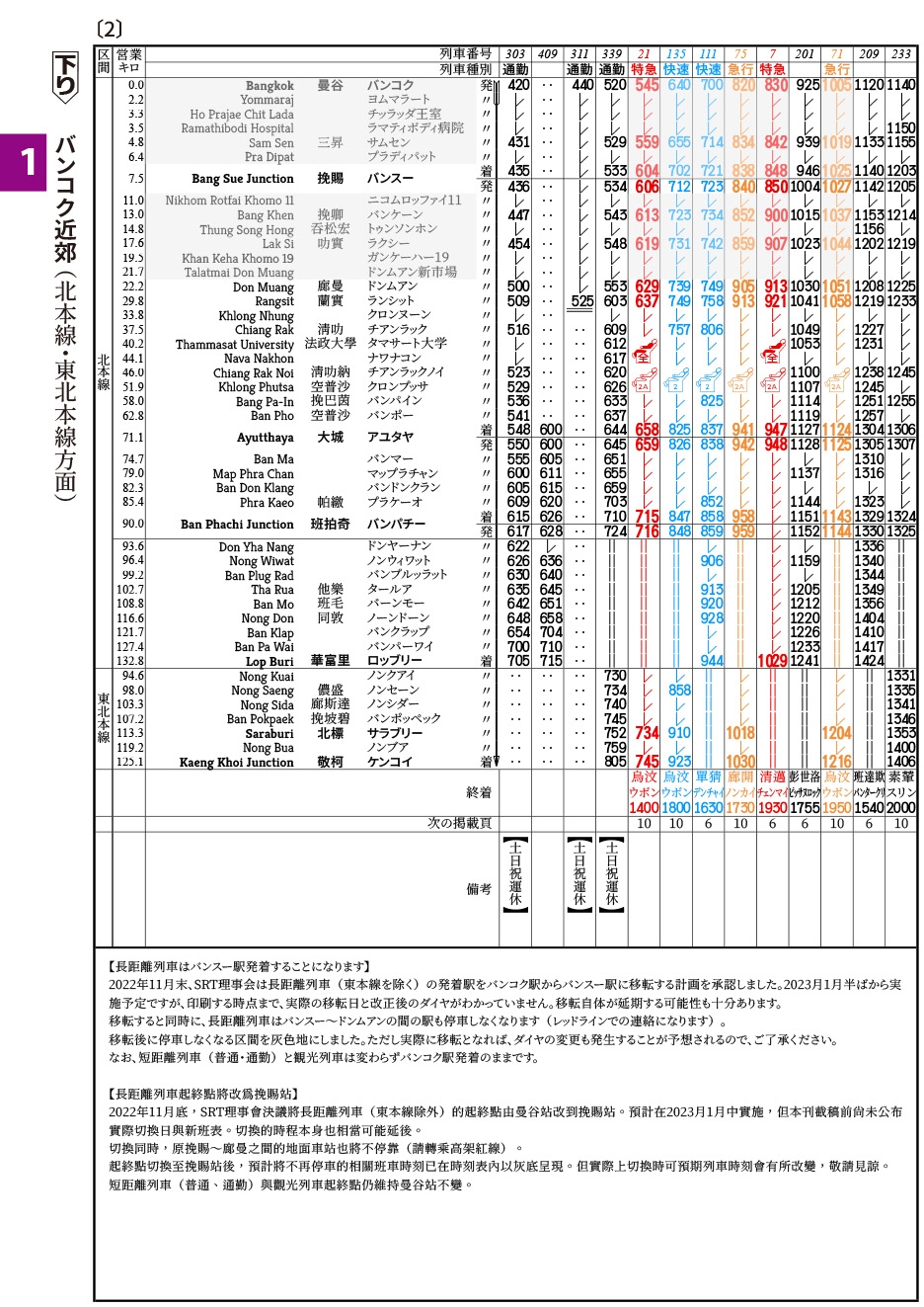 東南アジア半島鉄道時刻表2023年1月号