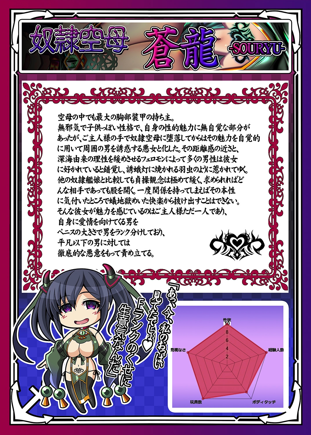 悪堕艦娘名鑑弐 2/3