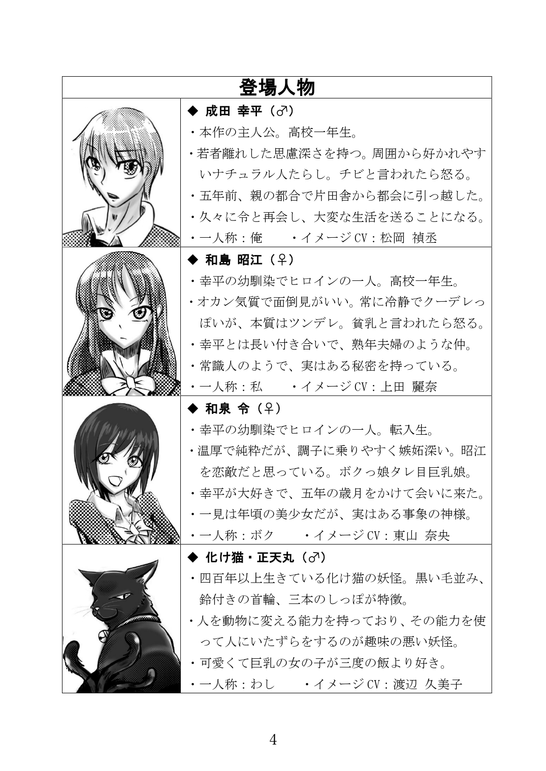 変な神に愛された