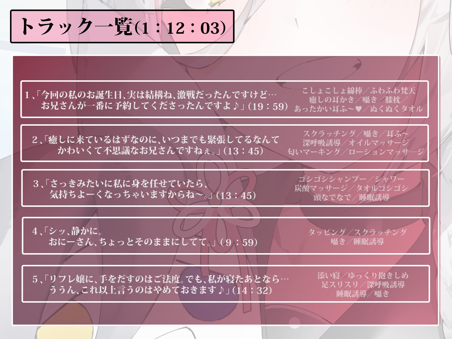 特別な日に会う俺の推しの最高の誕生日