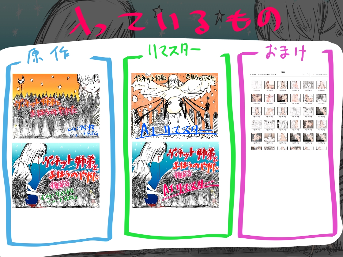 ヴィネット姉弟とまほうのやかた AIリマスター