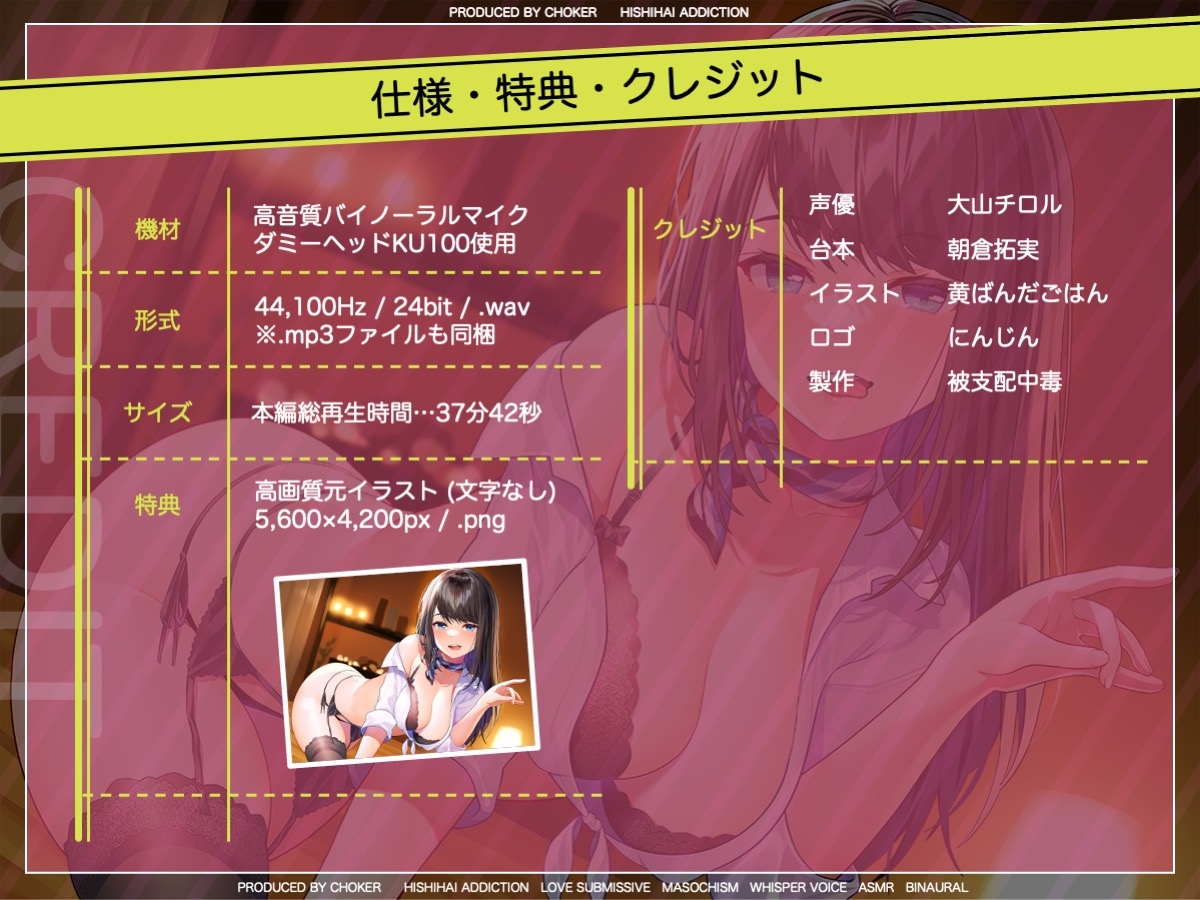 Men'sニップルケアサロン…乳首の黒ずみが気になるアナタへ