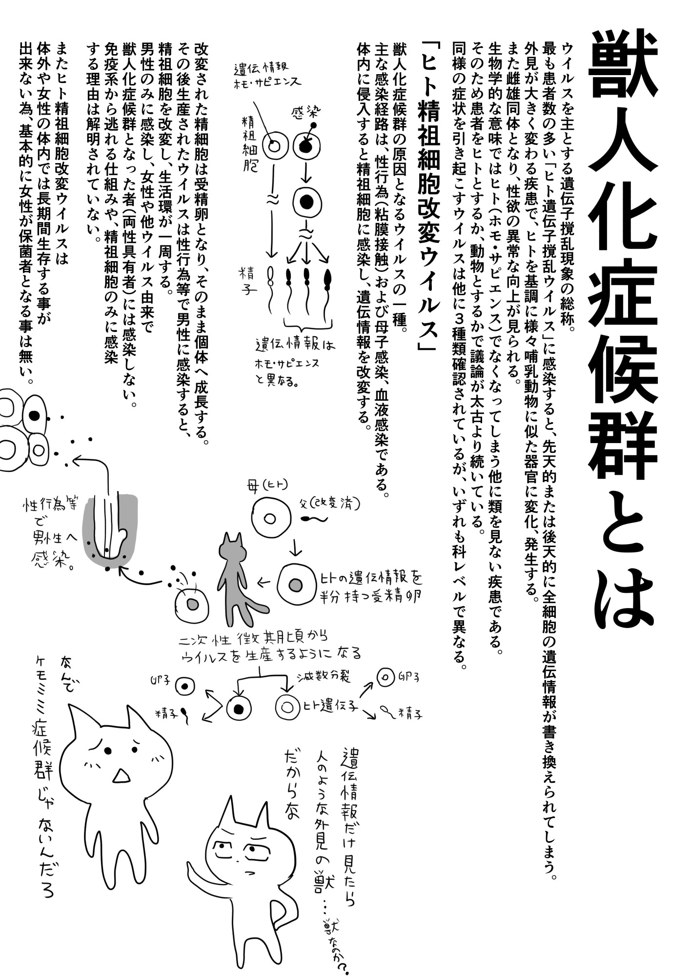 獣人化症候群まとめ2022年5〜7月