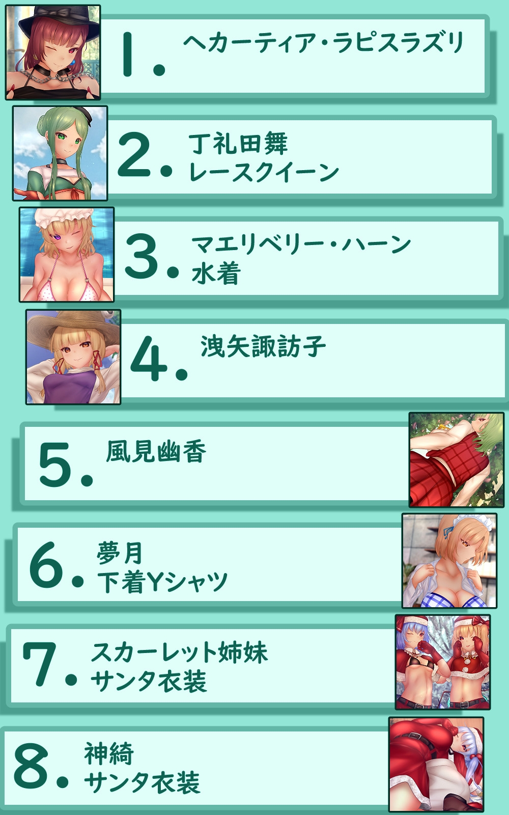 Undressing Difference Vol.17