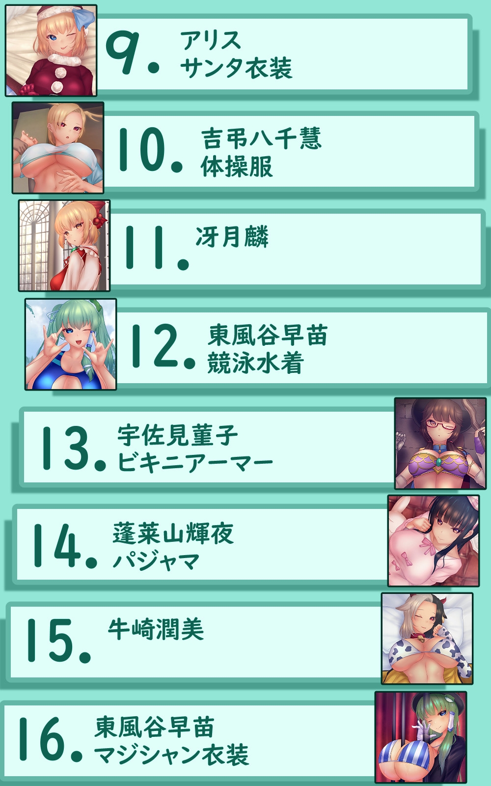 Undressing Difference Vol.17