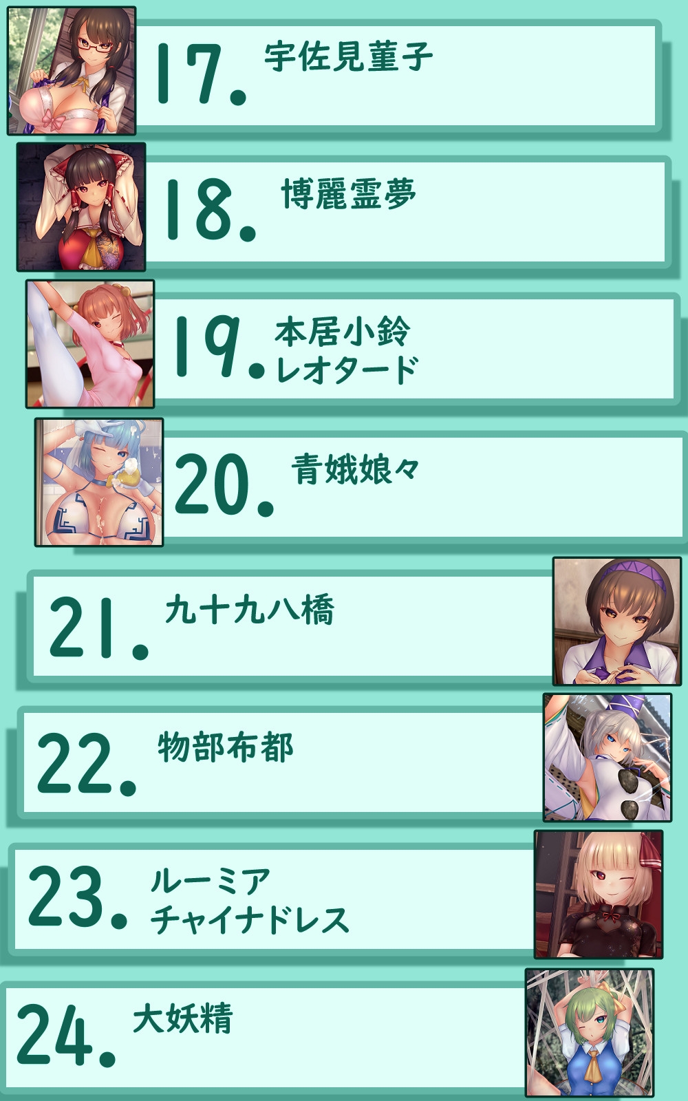 Undressing Difference Vol.17