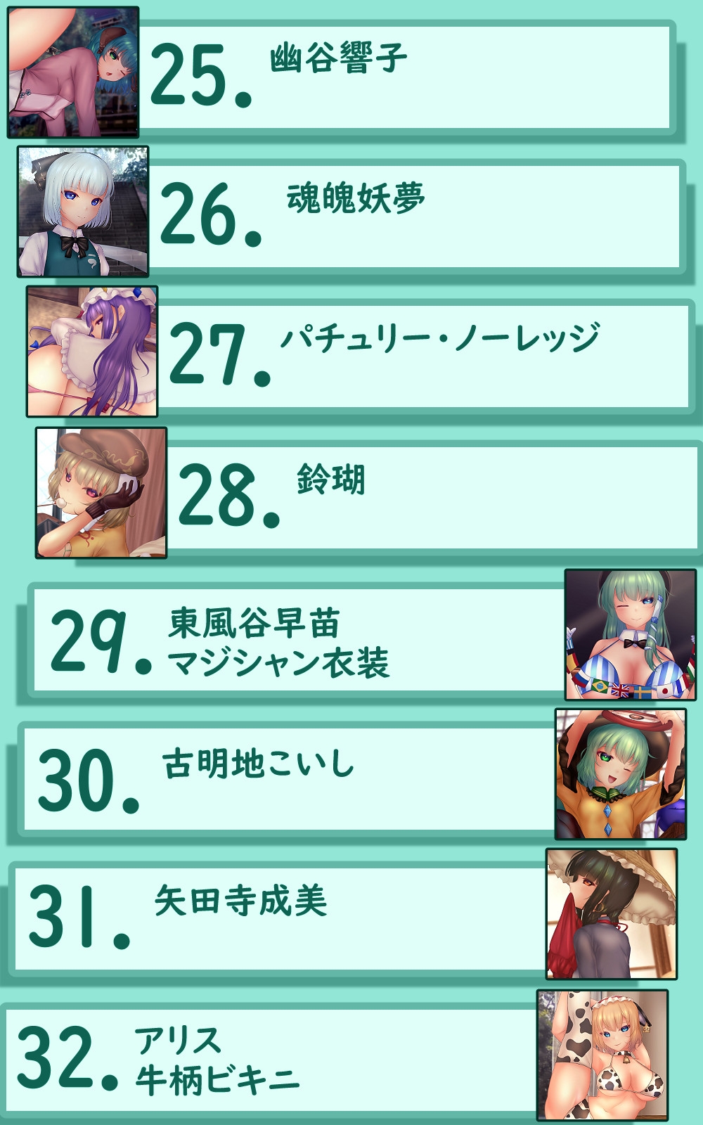 Undressing Difference Vol.17