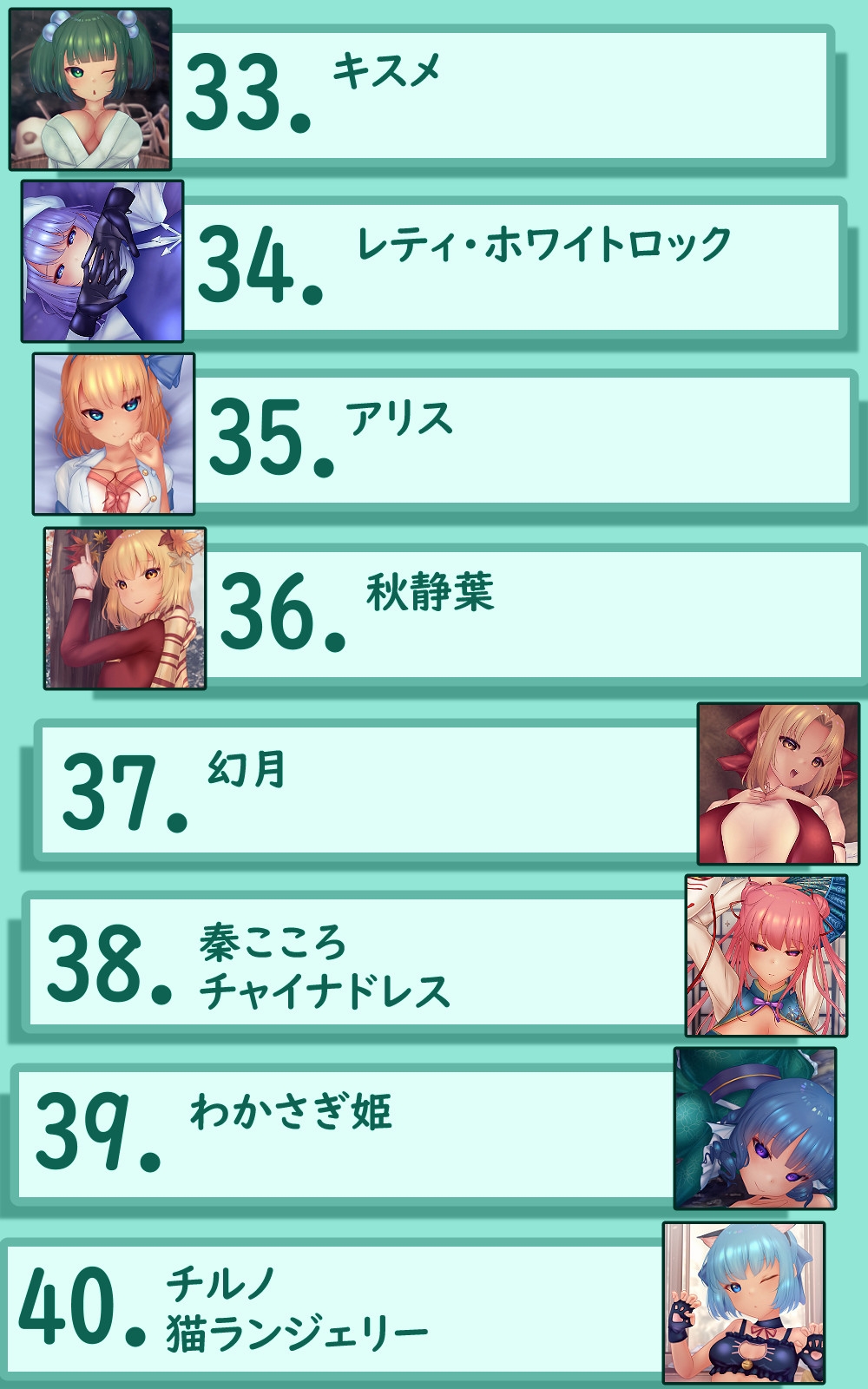 Undressing Difference Vol.17