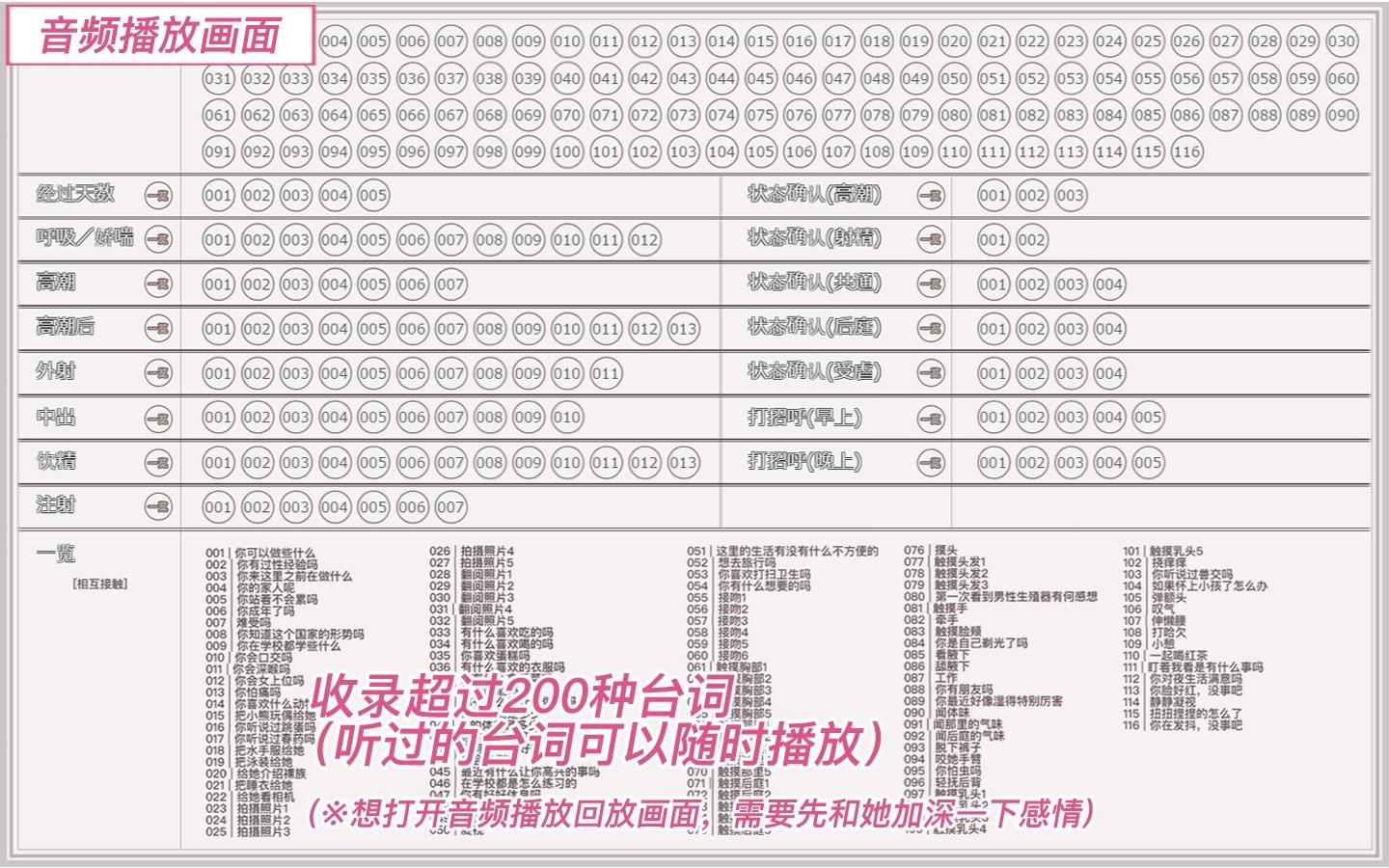 与她的生活【简体版】