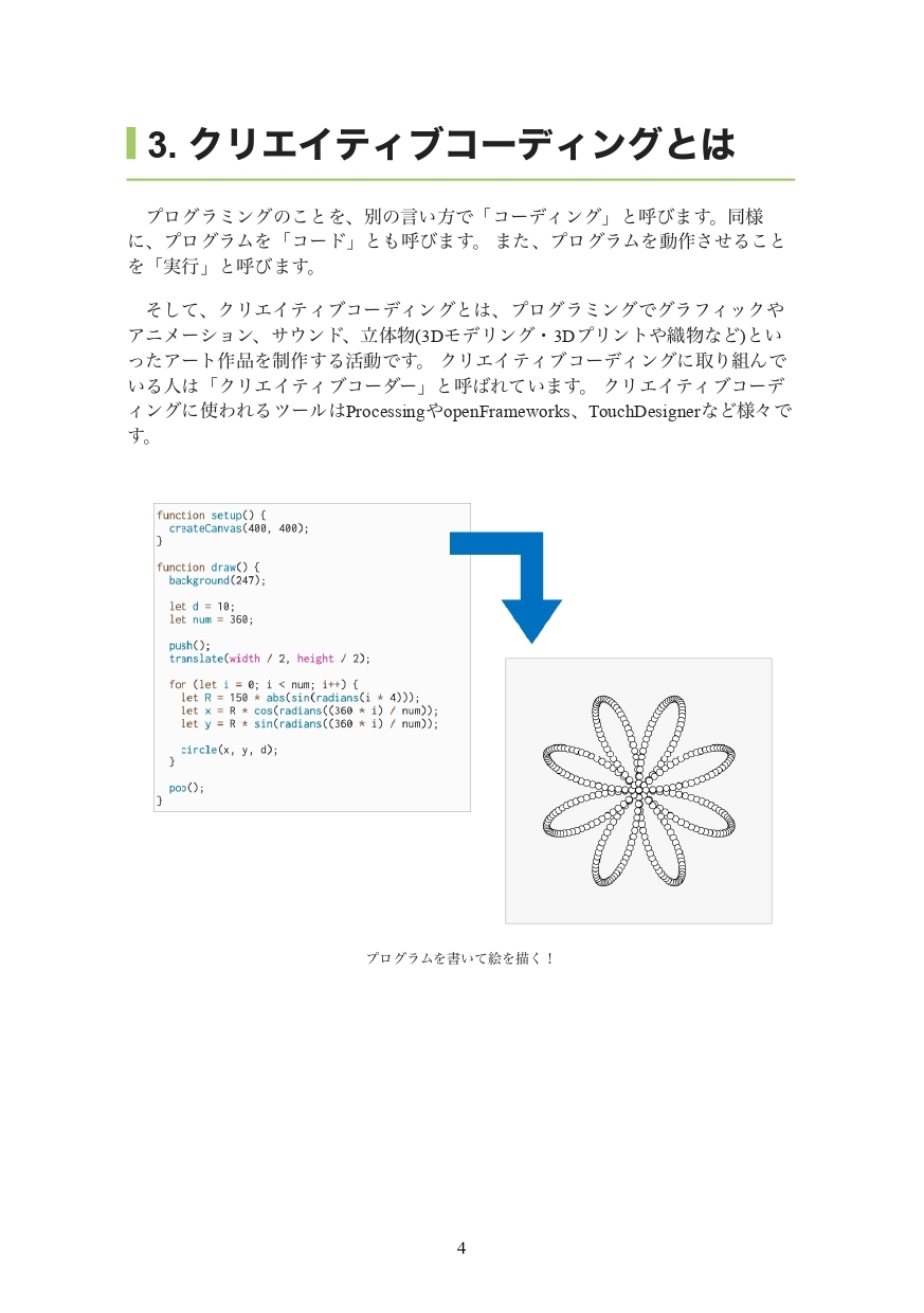 2時間でクリエイティブコーダーになる本 p5.jsではじめるアートプログラミング[第2版]