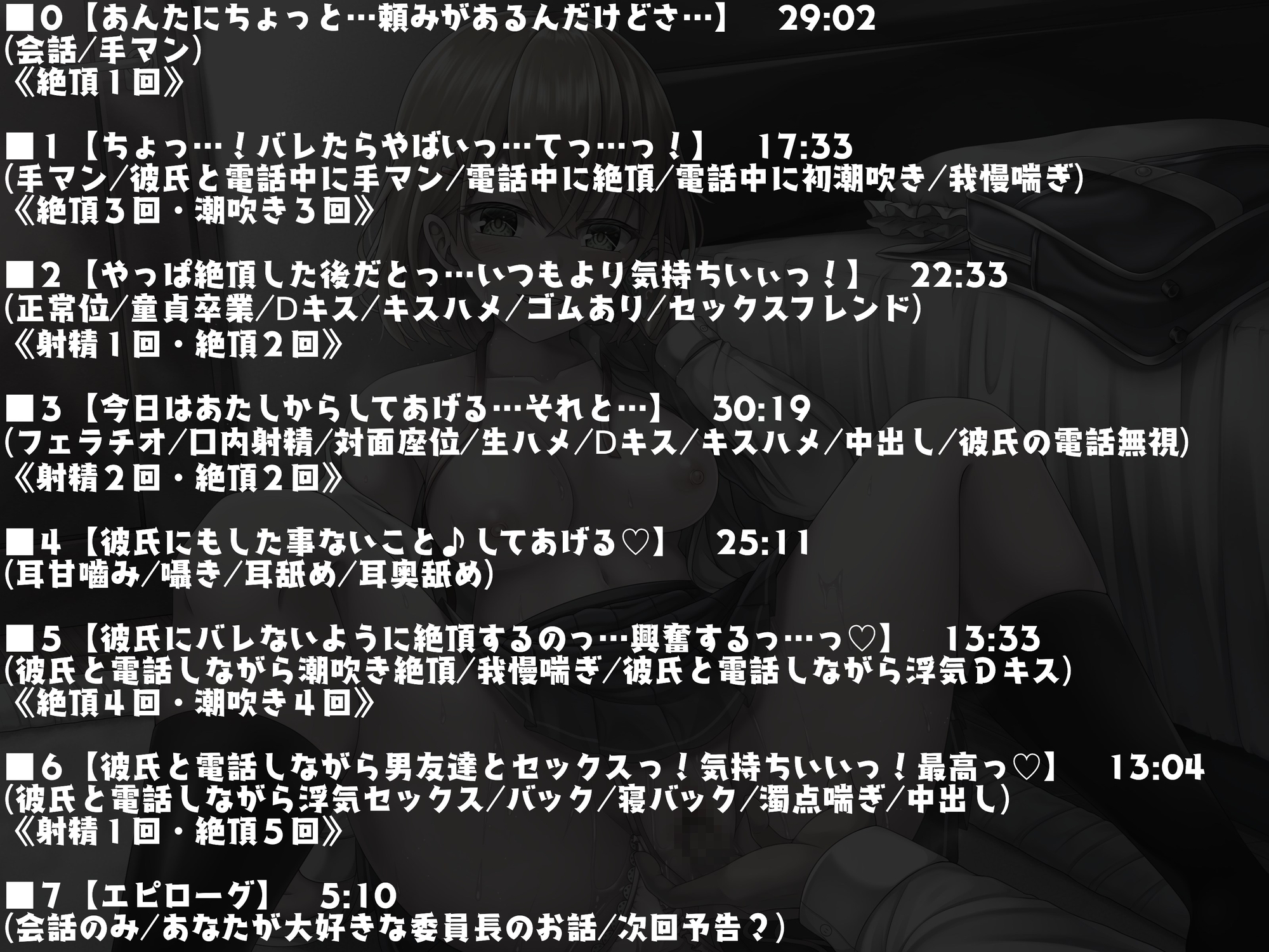 彼氏持ちの女友達が欲求不満で手マンのお願い～彼氏と電話中に潮吹き絶頂～