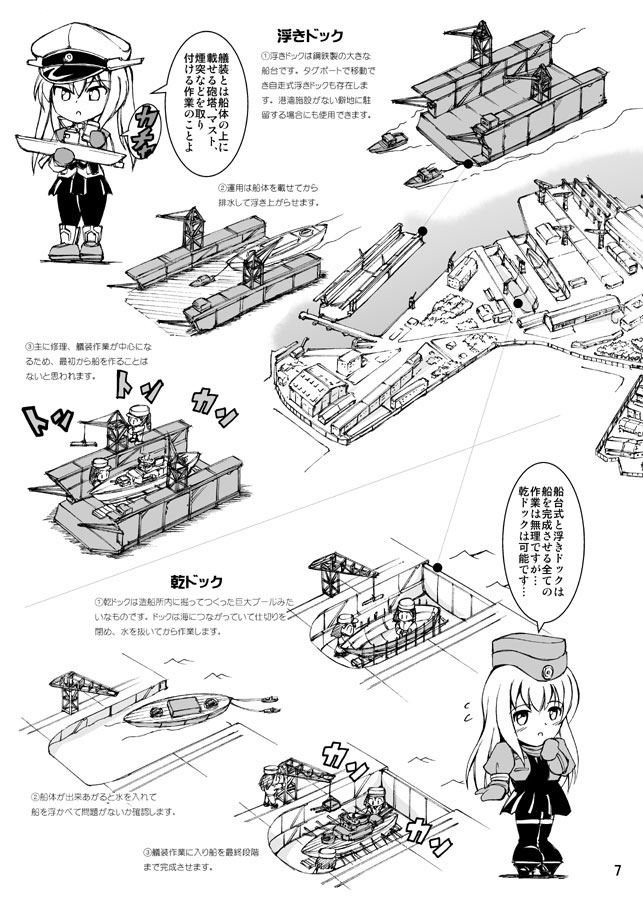 軍艦のつくり方・前編 (戦艦ビスマルク・船体建造編)