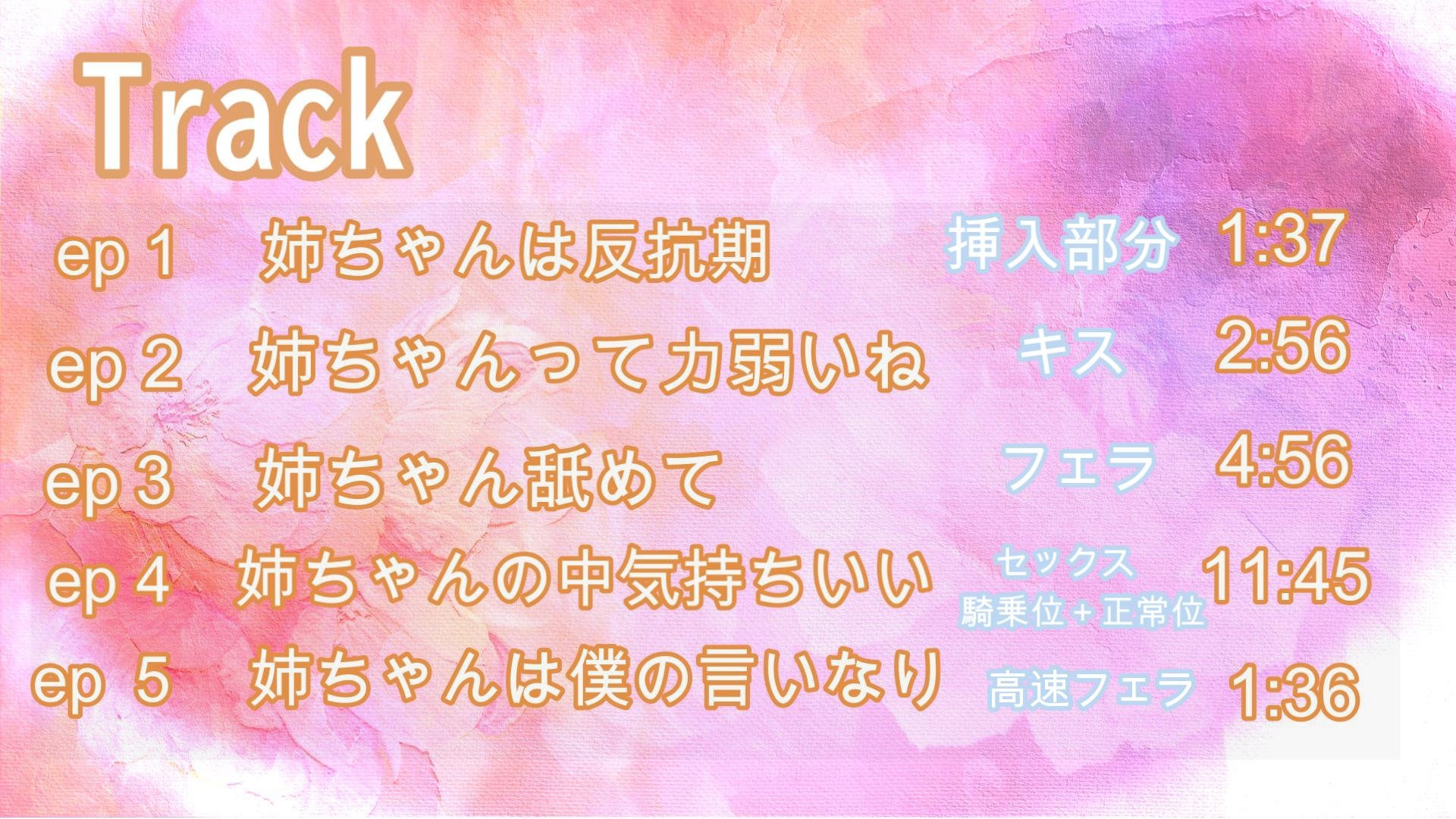 【JK姉×わからせ】受験シーズンで苛立っている姉をわからせた。【10日限定100円】