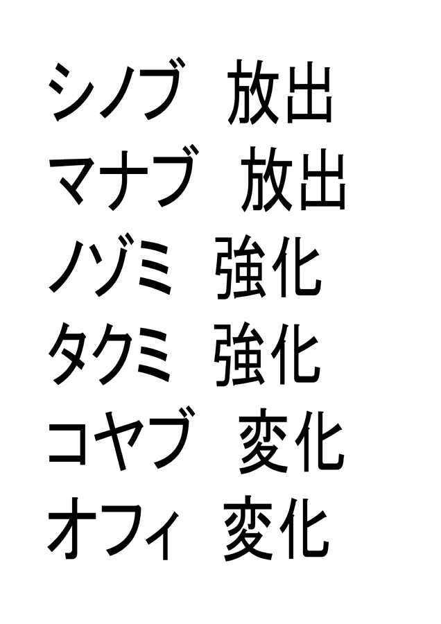 サカ神シノブの覚醒4 高次元