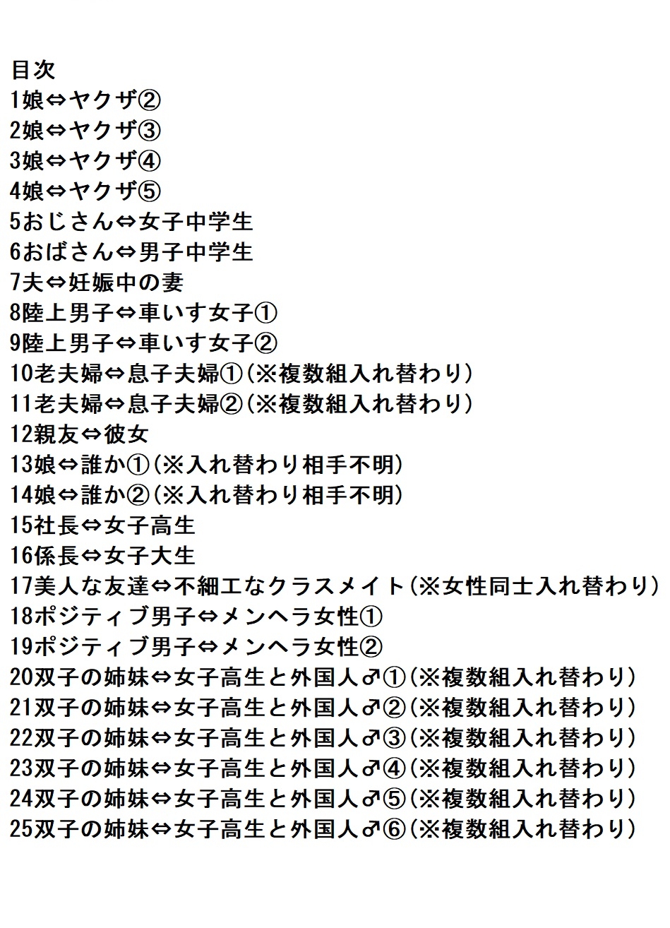 入れ替わりテロ事件から一年後5