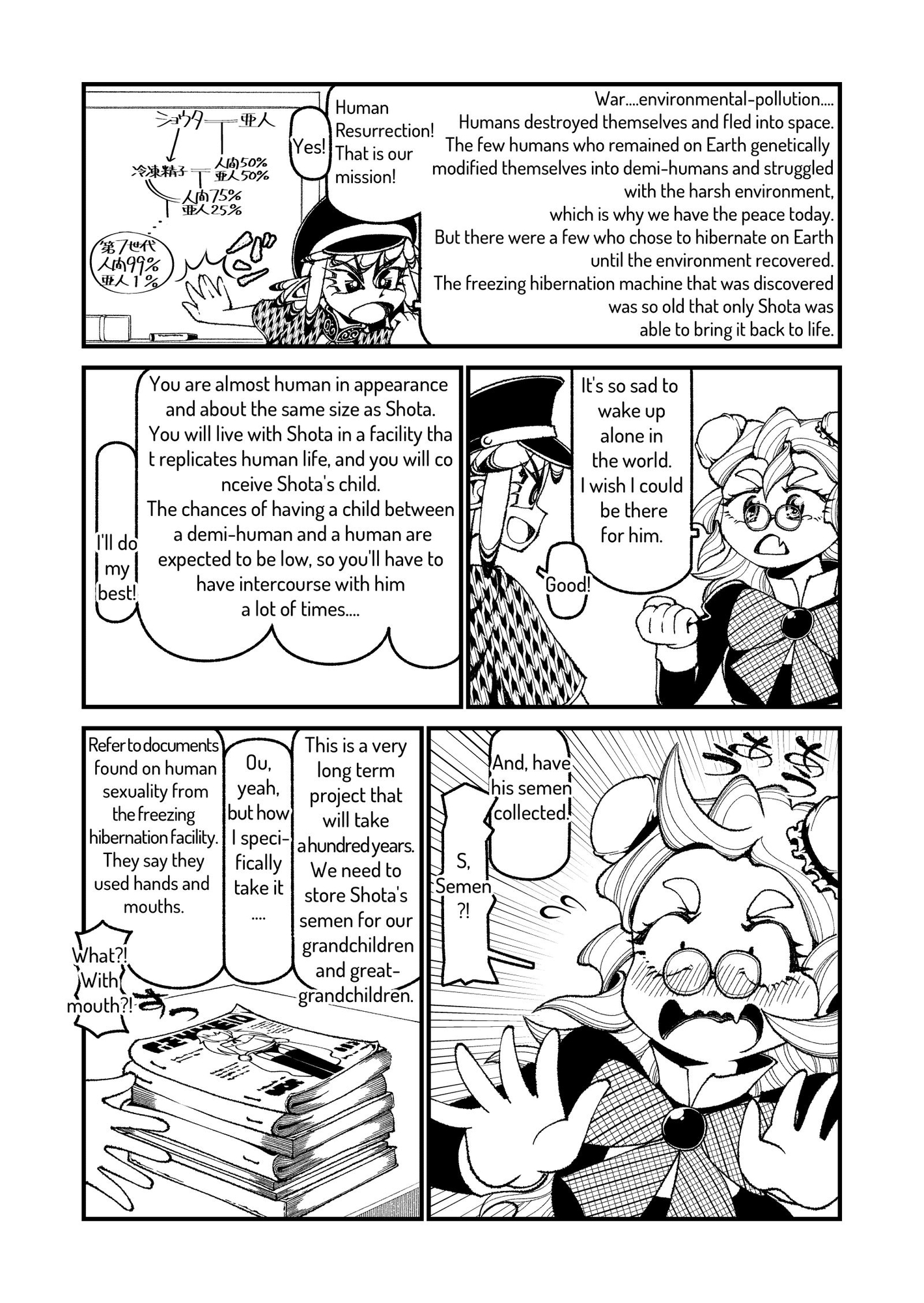 Human Resurrection Project