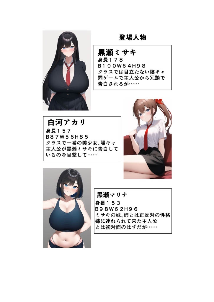 罰ゲームで告白した陰キャ女が調子に乗るのでゲームでボコした結果。