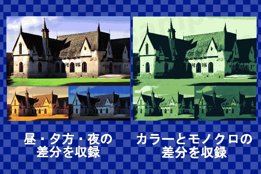 ドットイラストAI素材集「ファンタジー背景300 part2」