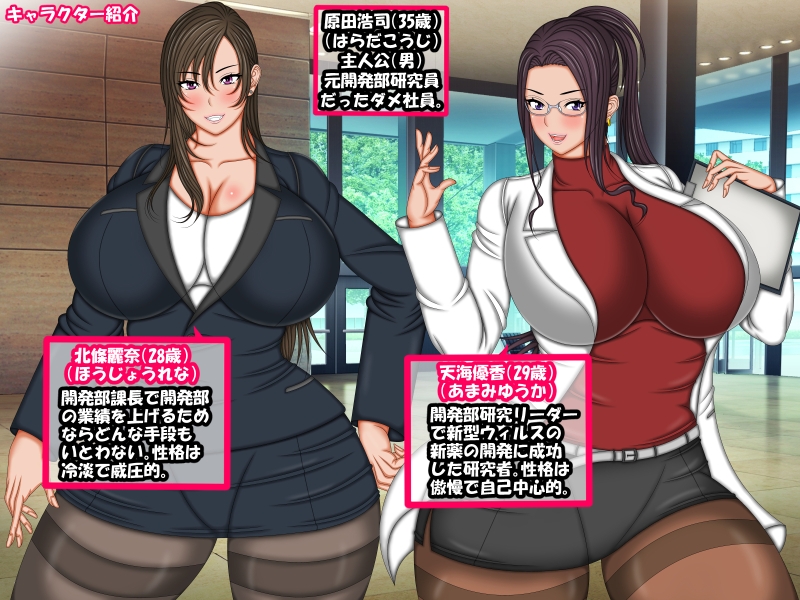 いつも偉そうな女上司を催眠パワーでメス堕ちにする方法