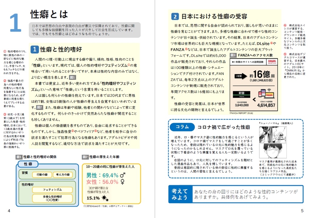 あたらしい性癖～大人の教科書シリーズ～