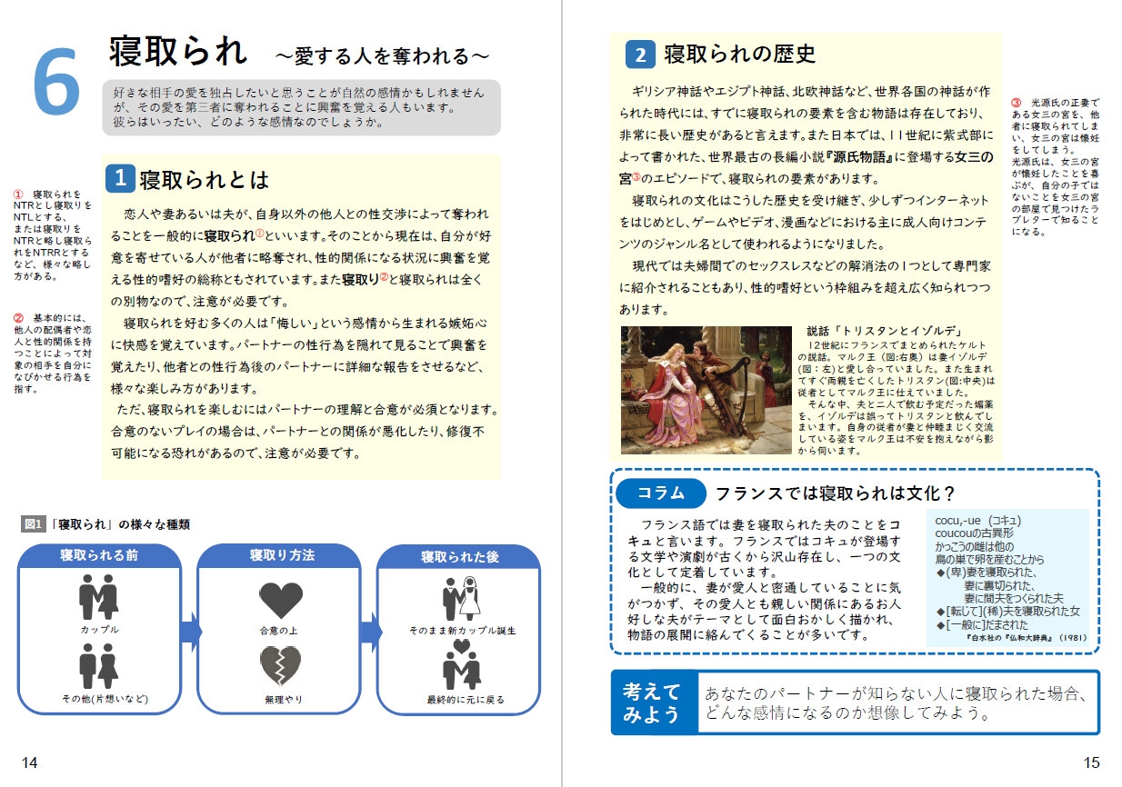 あたらしい性癖～大人の教科書シリーズ～