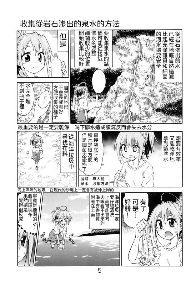 【繁体中文版】無人島に何か一つ持ってくとしたら何持ってく?って話3