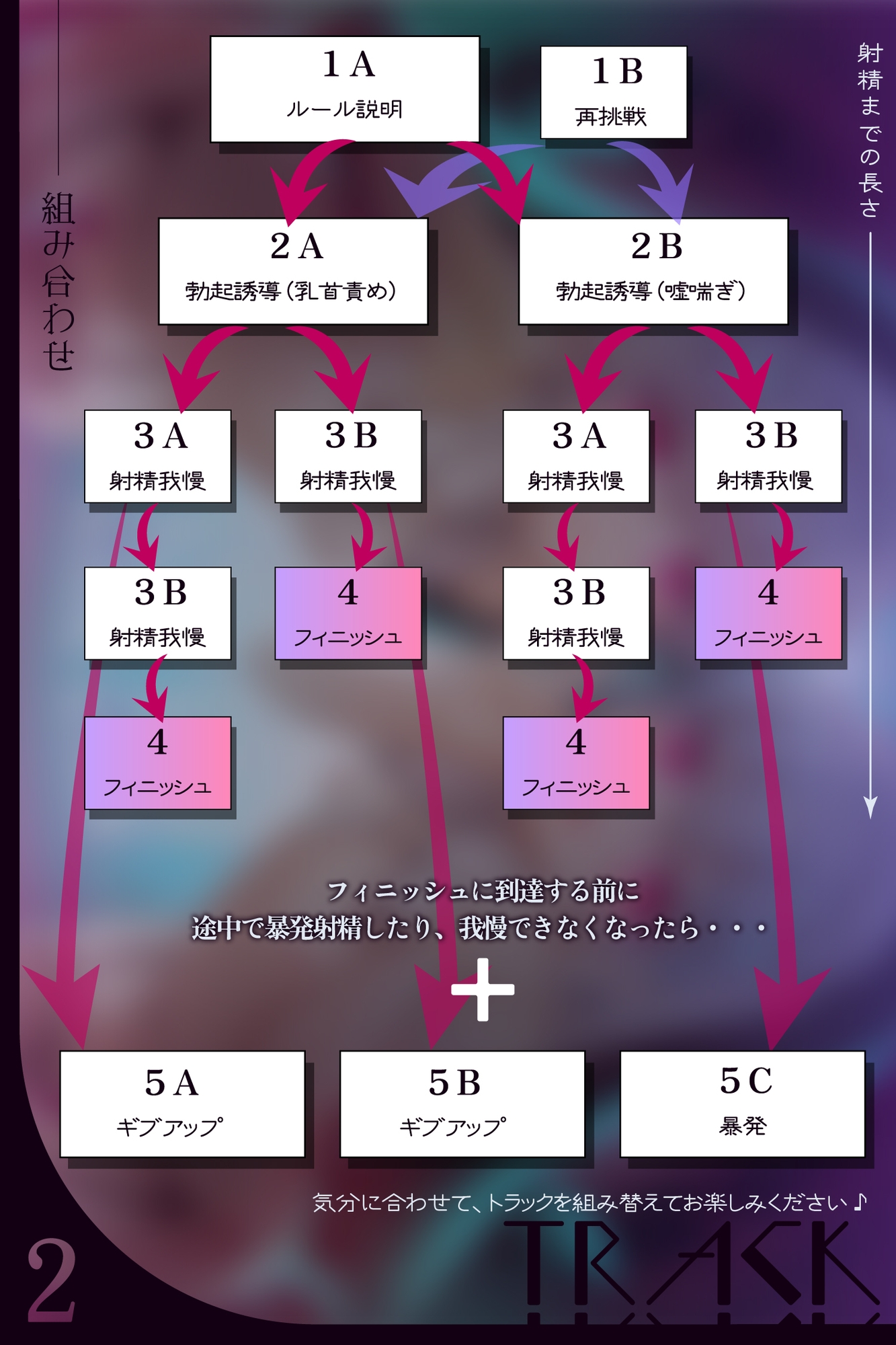 【9日間限定!!4大特典】メスガキ双子シスターのマゾちんぽ射精我慢あそび⚠ CV:兎月りりむ。&兎月りりむ。