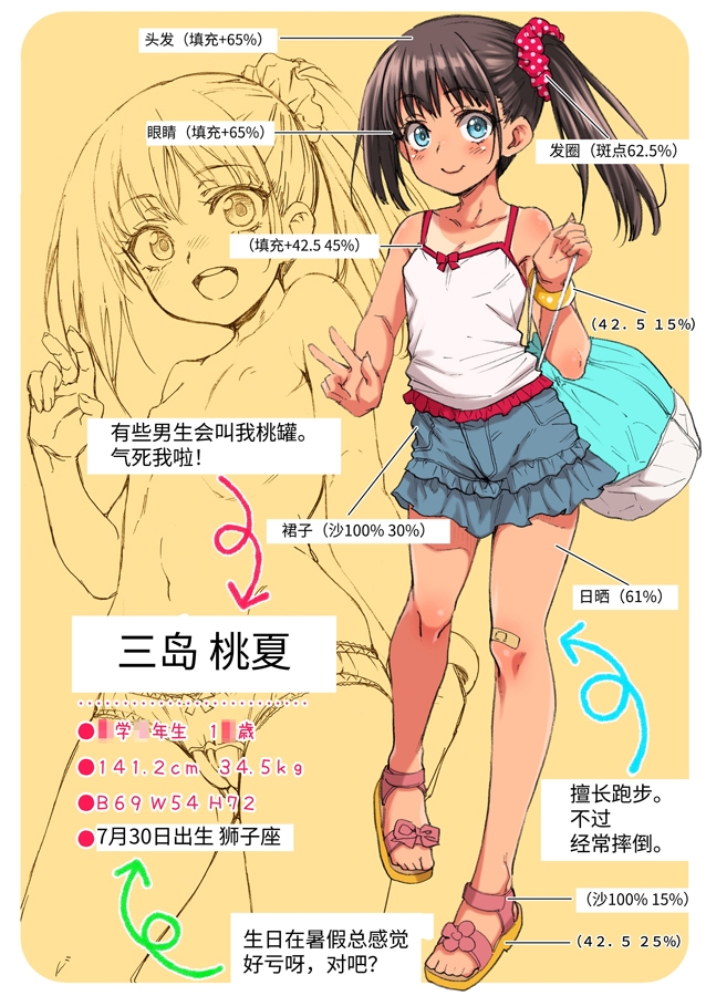 【簡体中文版】JYO○○ZM SUMMER