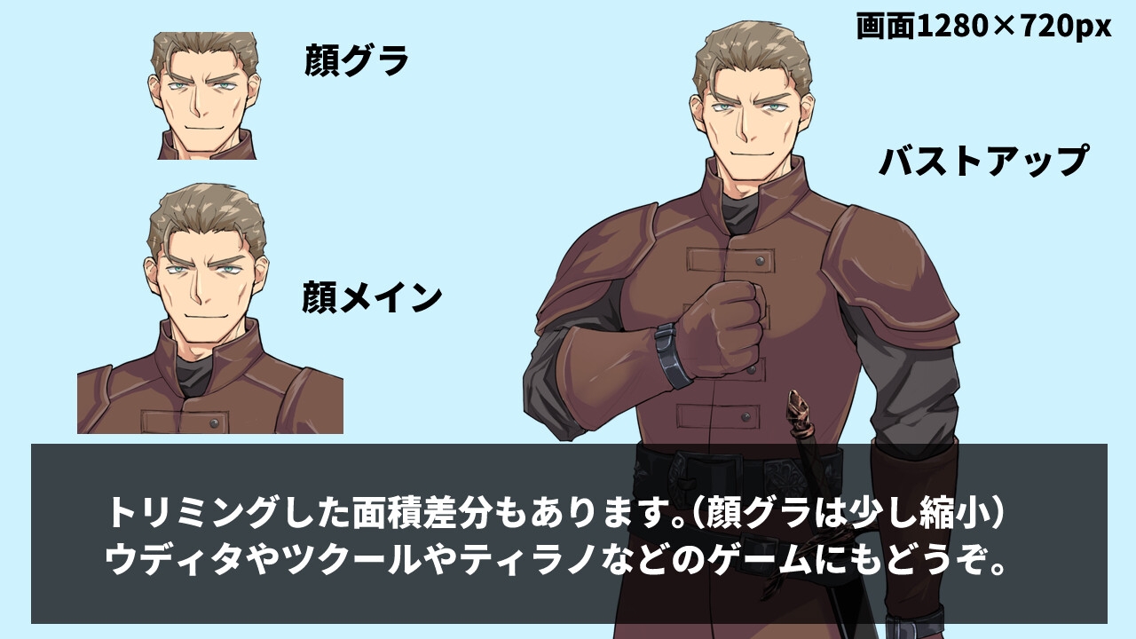 【立ち絵素材】ファンタジー革鎧おじさん風