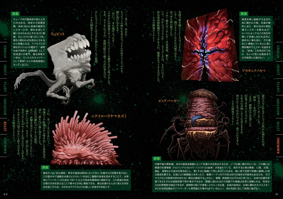 ハクスラRPG『QUESTER』コンセプトガイドブック・初版