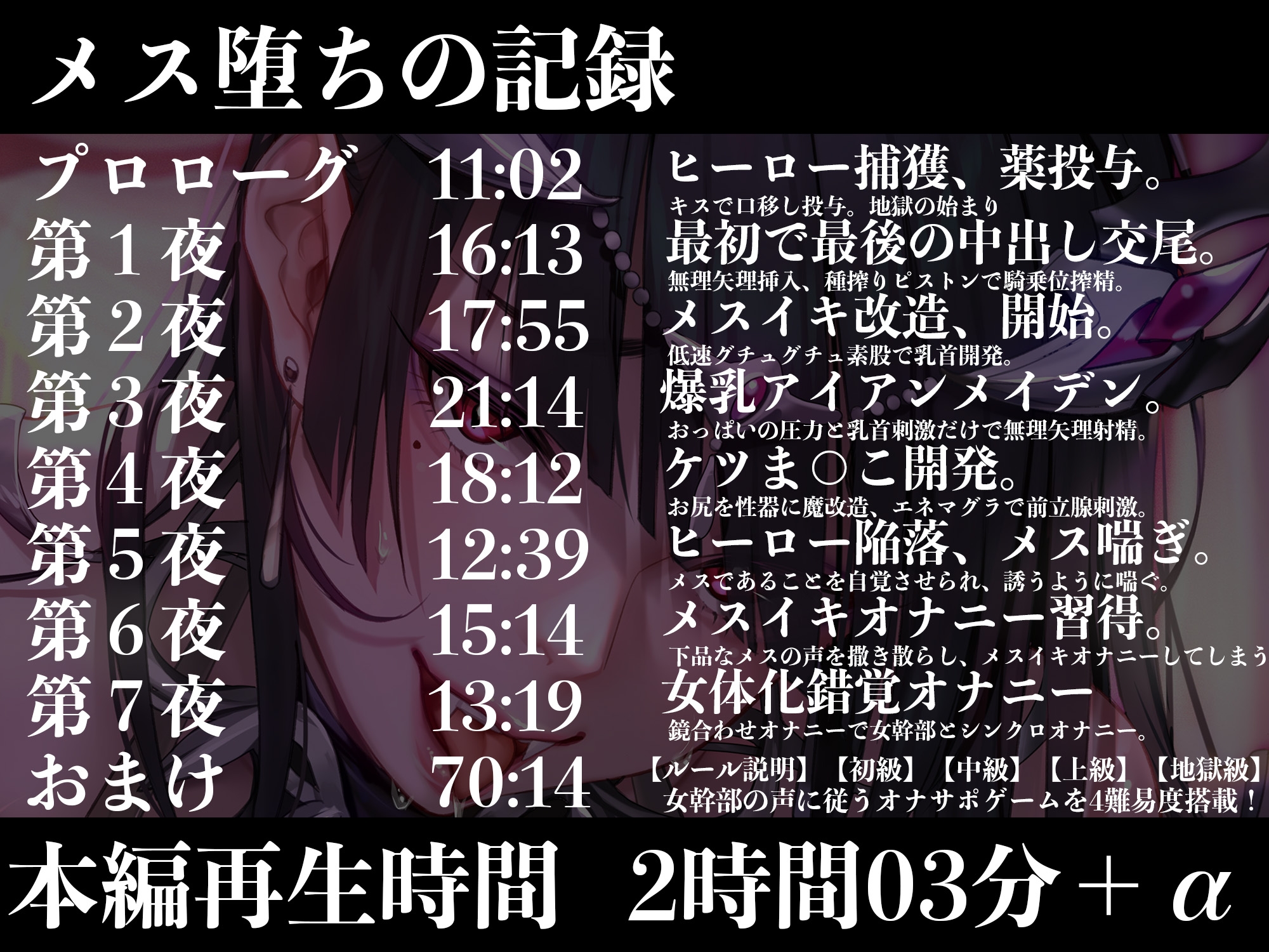 【オナサポ】【低温囁き】黒の女幹部のメスイキ乳首改造〜低音囁き乳首責めでメスに堕とされる7日間〜