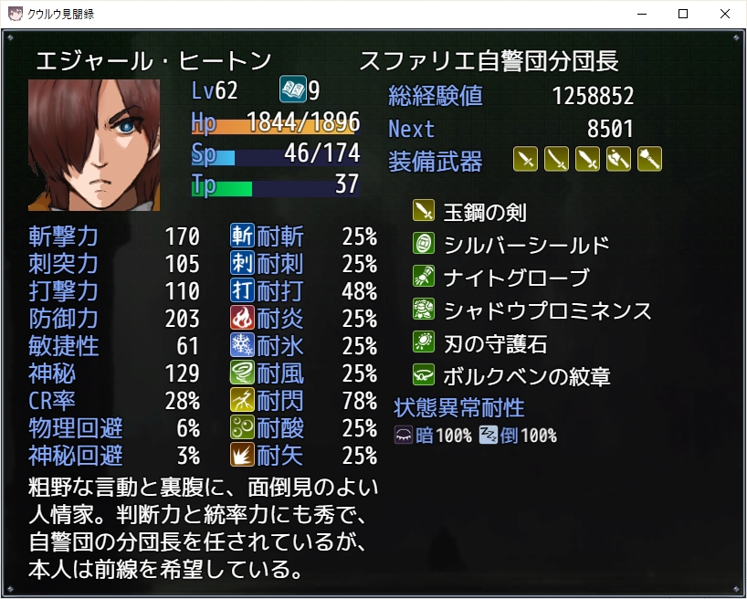 クウルウ見聞録