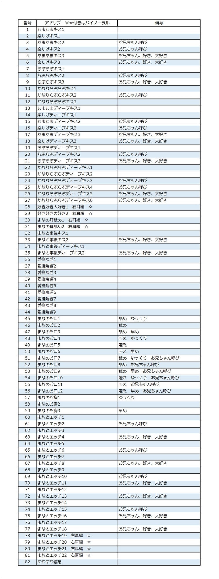 純真無垢な妹とず～～～っと毎日らぶらぶえっち!