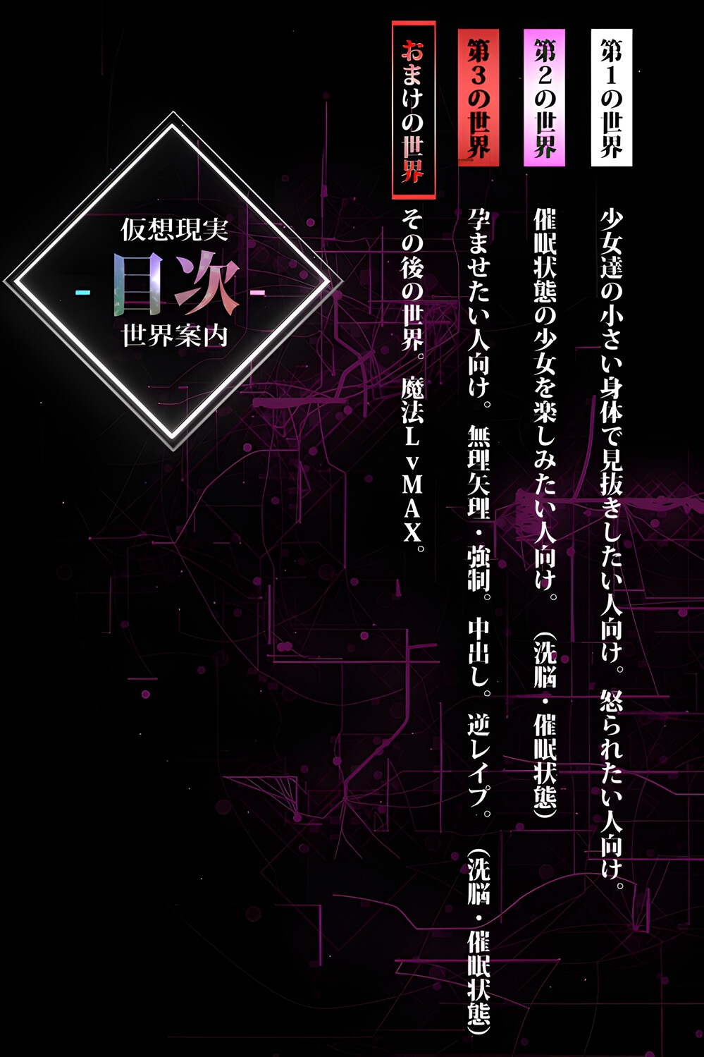 仮想現実見聞録~私立楼理鹿学園編~