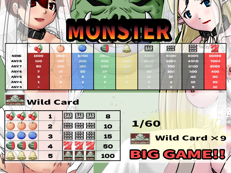 レトロビデオスロット9リール8ライン MONSTER
