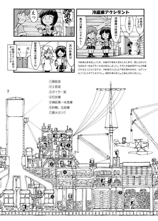 お試し用・給糧艦の乙女たち