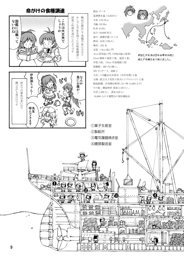 お試し用・給糧艦の乙女たち