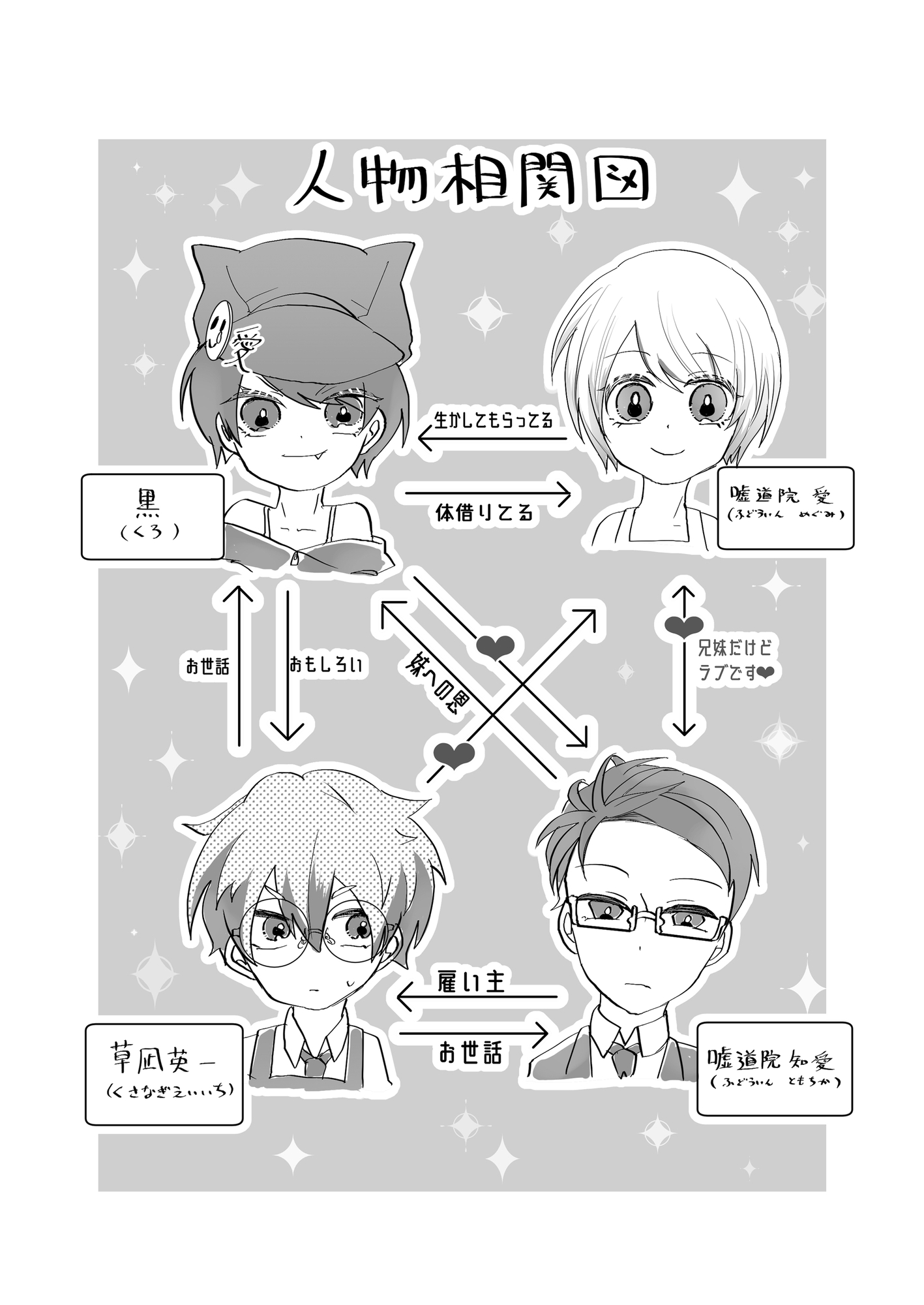 エッチな制服で召し上がれ(圧)