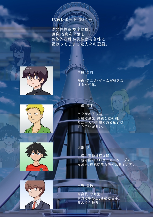 TS病レポート