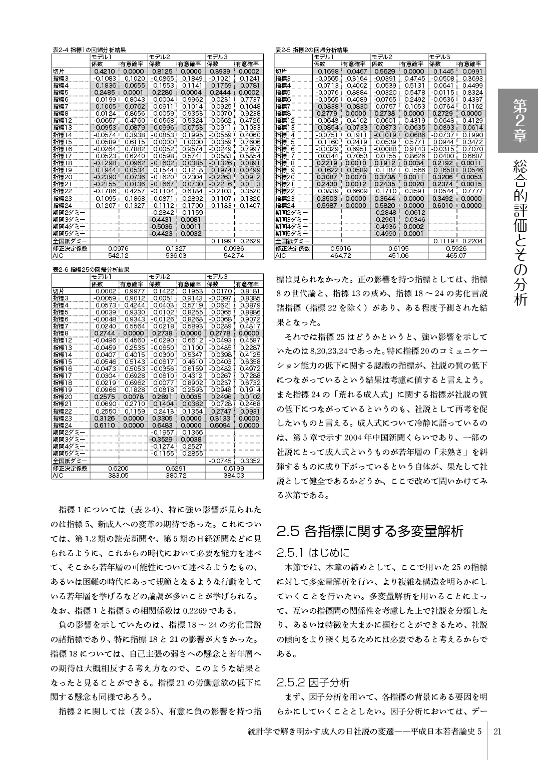 統計学で解き明かす成人の日社説の変遷