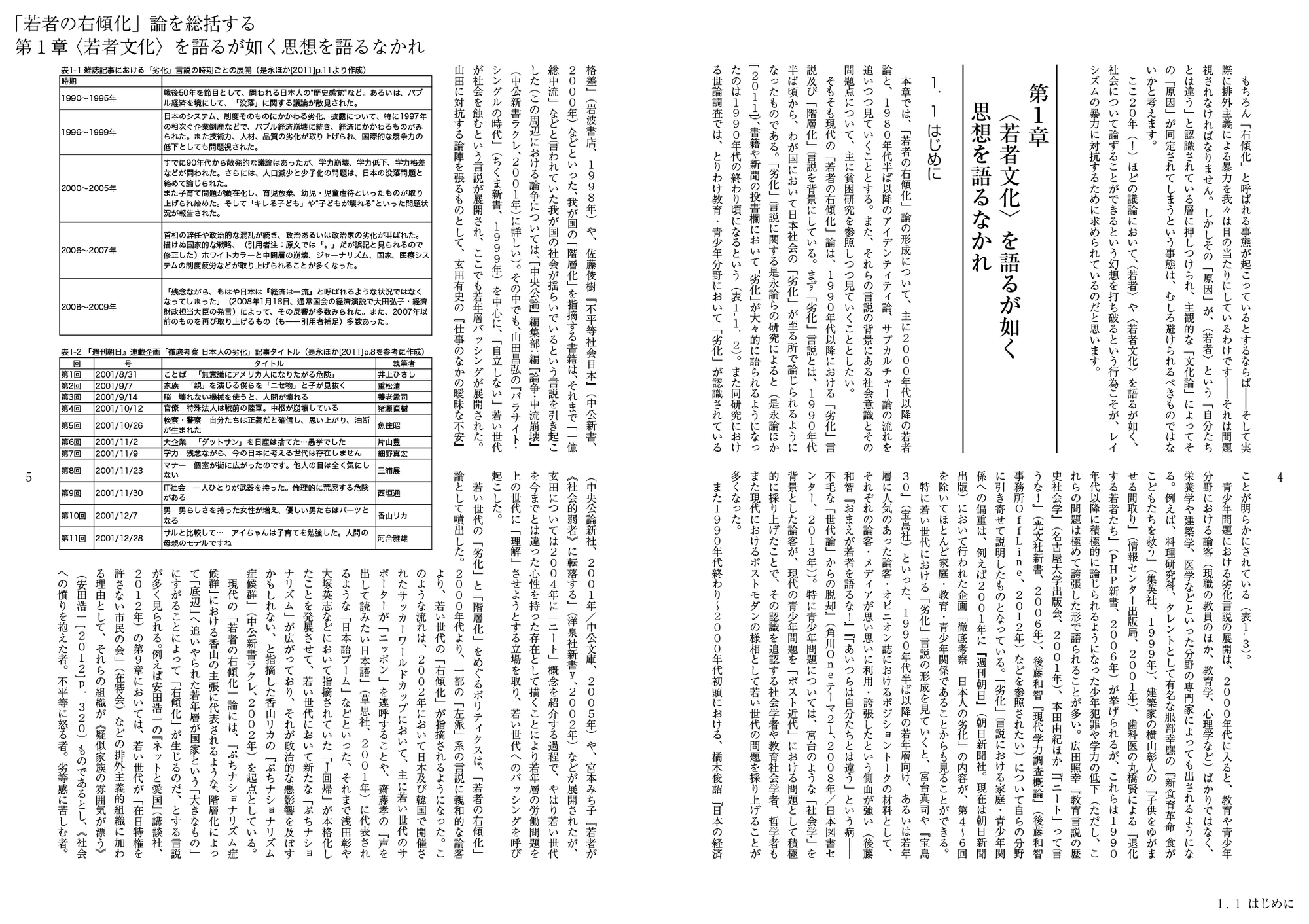 「若者の右傾化」論を総括する