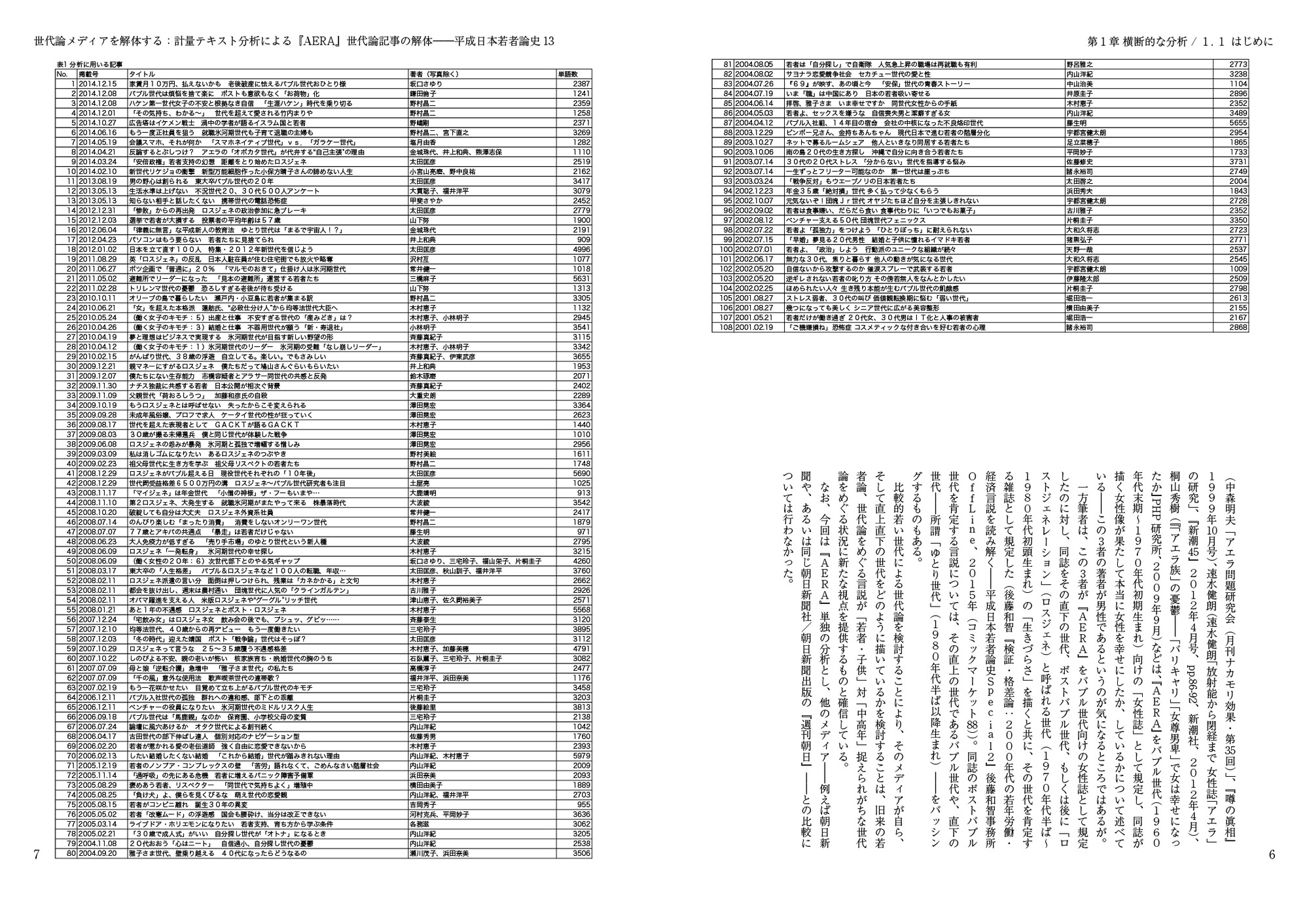 世代論メディアを解体する:計量テキスト分析による『AERA』世代論記事の解体