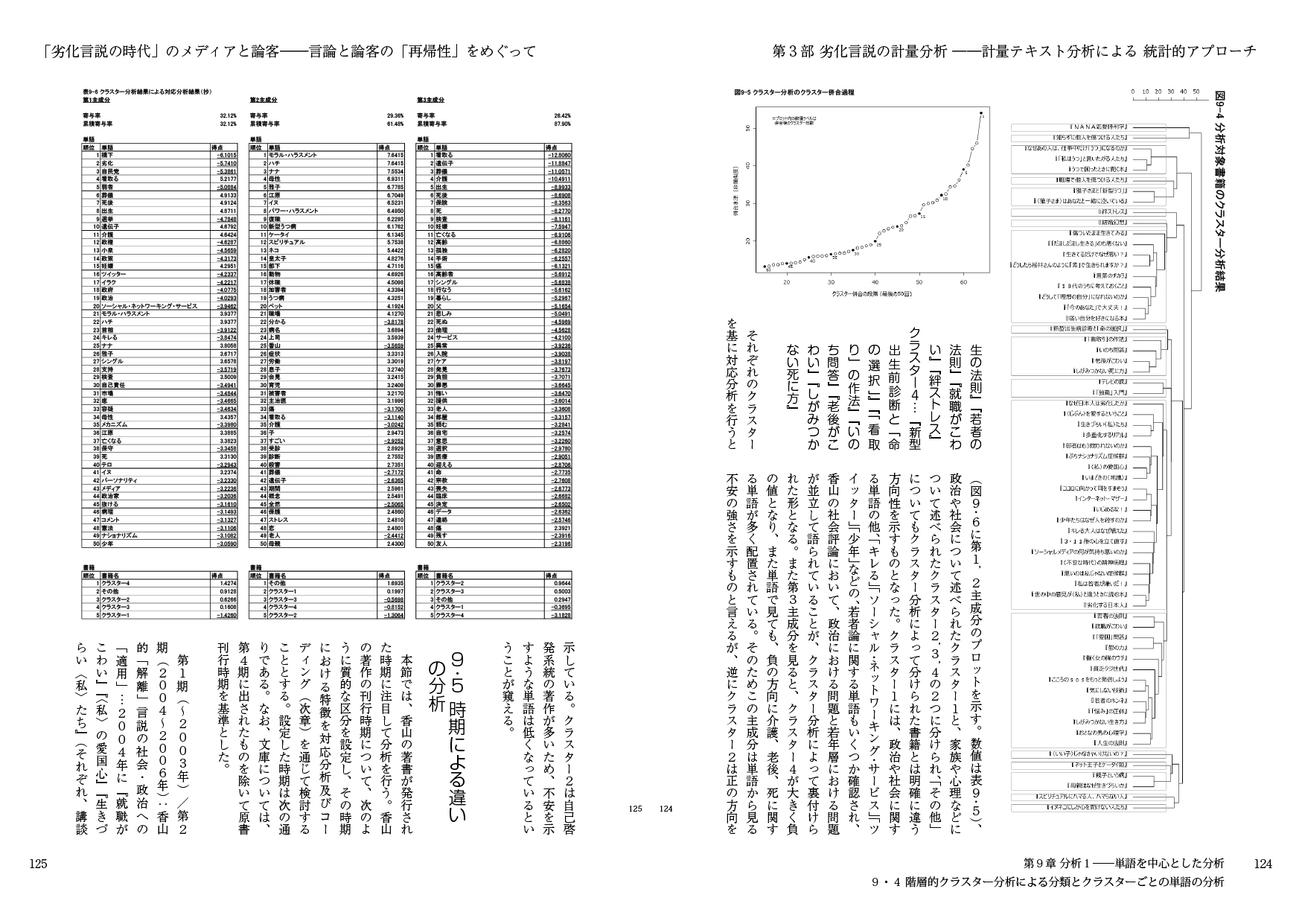 「劣化言説の時代」のメディアと論客:言論と論客の「再帰性」をめぐって