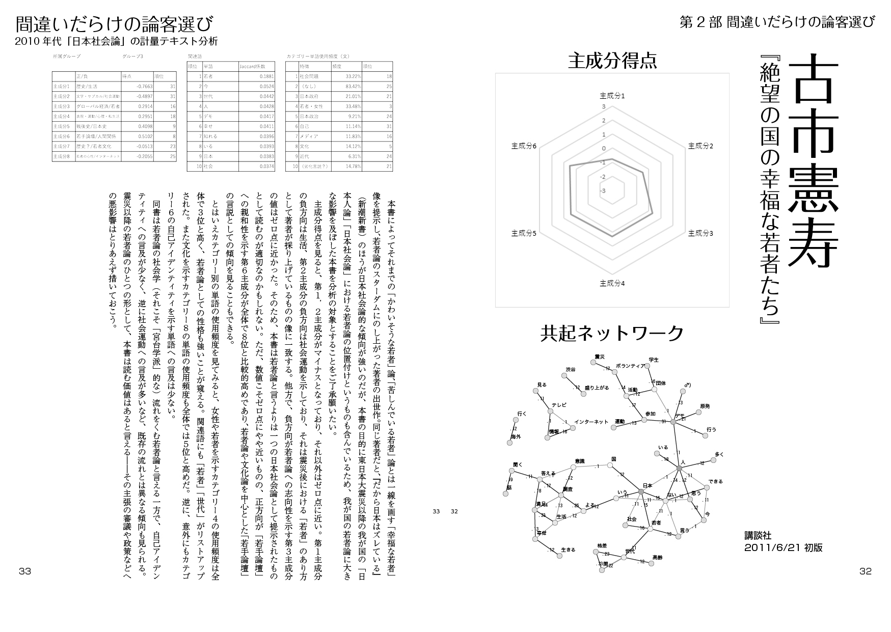 間違いだらけの論客選び:2010年代「日本社会論」の計量テキスト分析